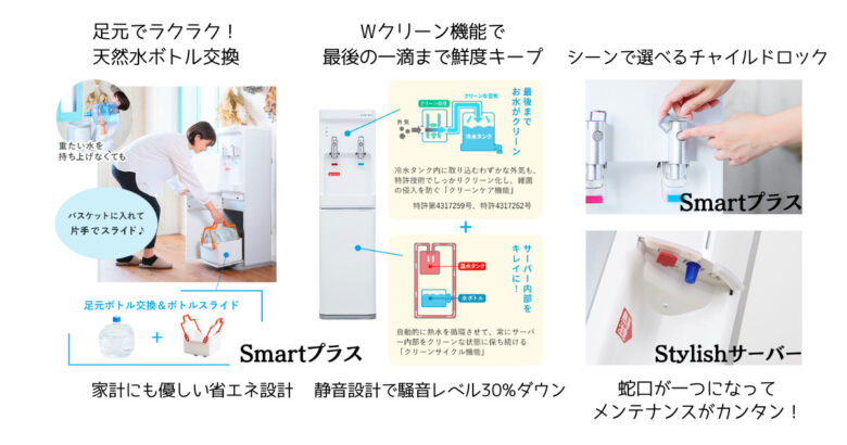 今回は天然水とRO水のどちらかを選べる宅配水タイプのオーケンウォーター(O-ken Water)の口コミをご紹介します。 実際に調べてみると、良い口コミ~悪い評判までありました。ここではあくまでも中立的な立場で嘘なく真実を伝えていけたらと思います。 オーケンウォーター(O-ken Water)を使ってみようか迷っている方の参考になれば幸いです。